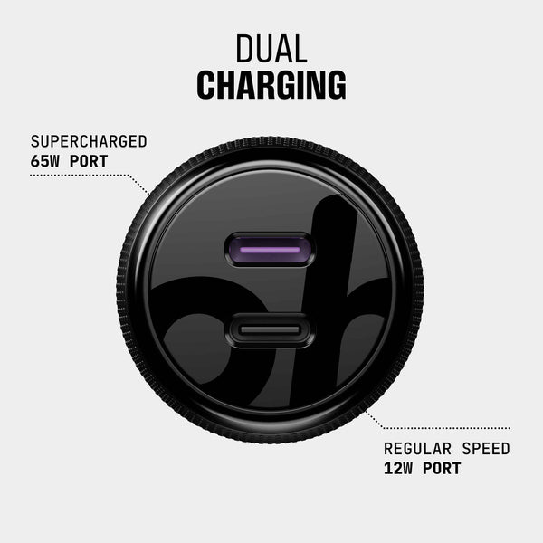 Dual charging car adapter featuring a 65W USB-C port and a 12W USB port.