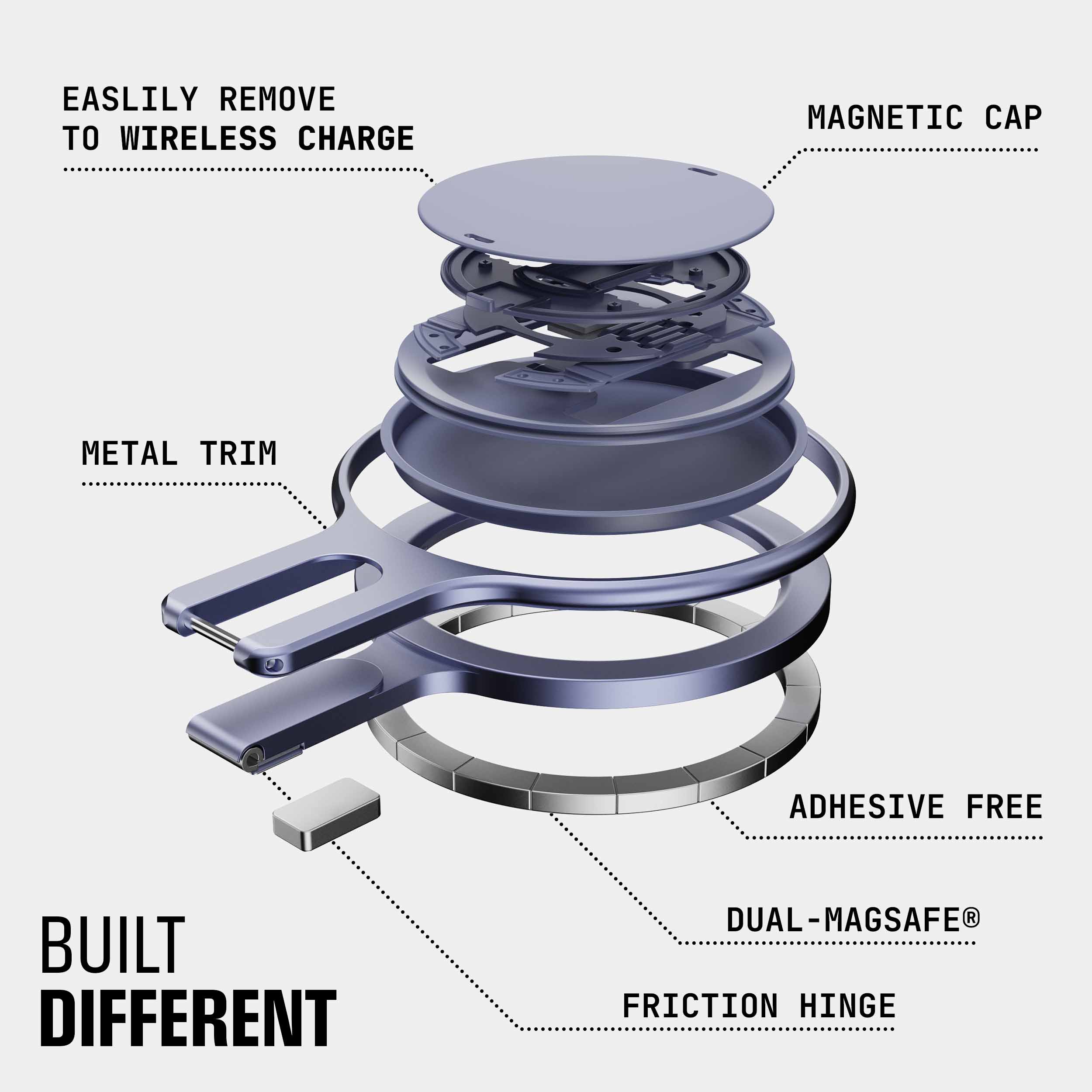 Exploded view of the Snap Grip Stand showing components like magnetic cap, metal trim, and friction hinge.